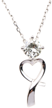 Find the Perfect Ring